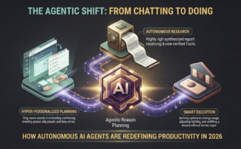The Agentic Shift: How Autonomous AI Agents Are Transforming 2026